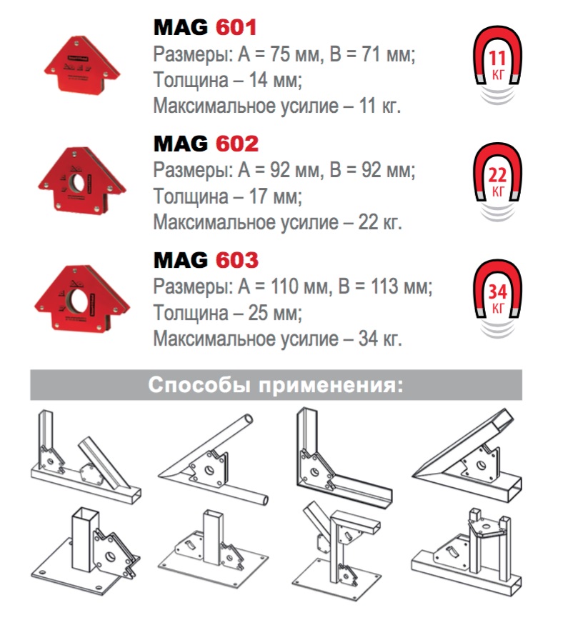 magnitniy-ugolnik-smart-solid-mag-601_mag-602_mag-603_bogofi