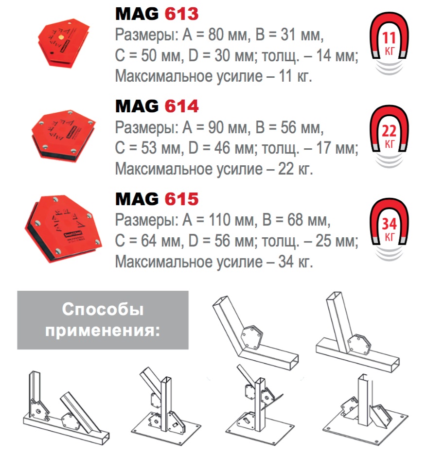 magnitniy-ugolnik-smart-solid-mag-613_mag-614_mag-615_bogofi